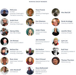 January 2016: Joined the Ocean Modeling Forum's Interdisciplinary Pacific Herring Working Group Click here